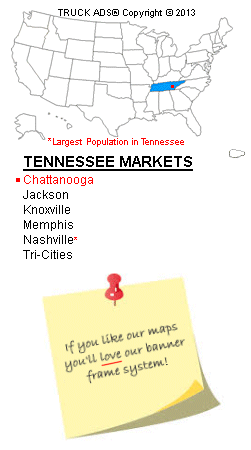 List of Tennessee Media Markets