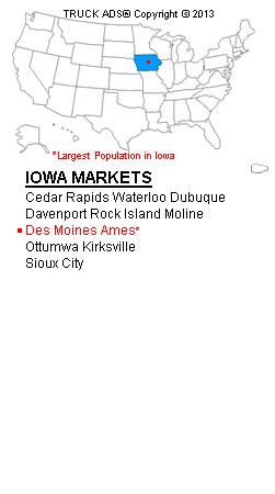 List of Iowa Media Markets