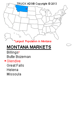 List of Montana Media Markets