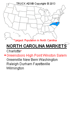 List of North Carolina Media Markets