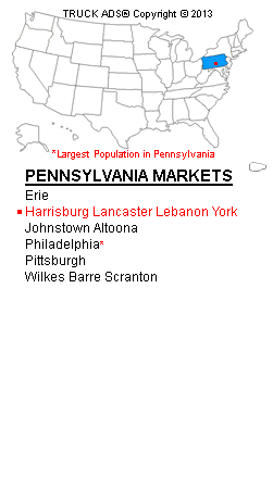 List of Pennsylvania Media Markets
