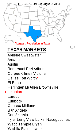 List of Texas Media Markets