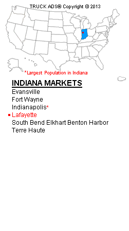 List of Indiana Media Markets