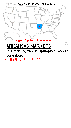 List of Arkansas Media Markets