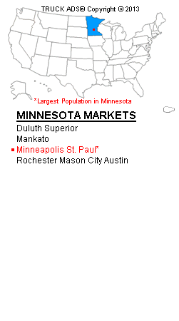 List of Minnesota Media Markets