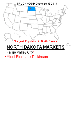 List of North Dakota Media Markets