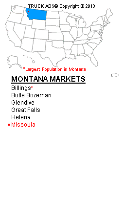 List of Montana Media Markets