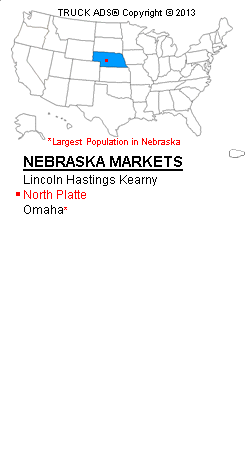 List of Nebraska Media Markets