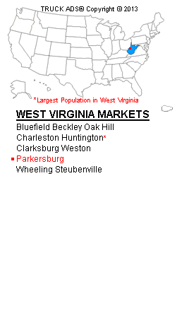 List of West Virginia Media Markets