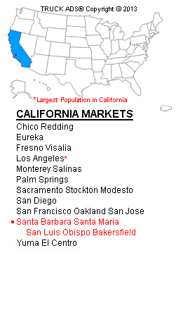 List of California Media Markets