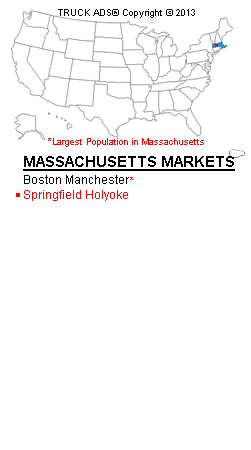 List of Massachusetts Media Markets
