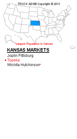 List of Kansas Media Markets