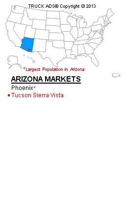 List of Arizona Media Markets