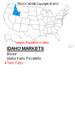 List of Idaho Media Markets
