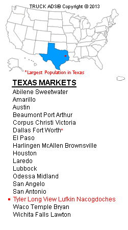 List of Texas Media Markets