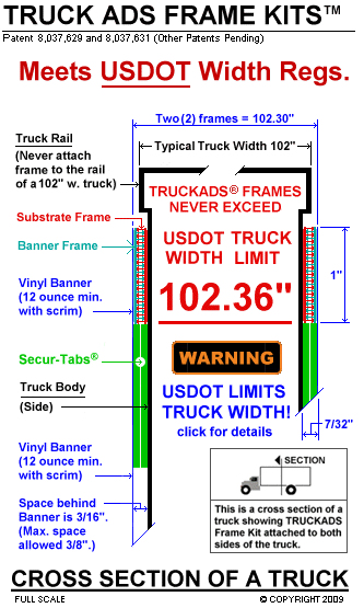Detailed Drawing of TRUCKADS® INVISA-FRAME Kit and Secur-tabs®