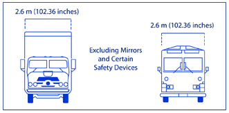 USDOT truck width restriction drawing